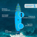 Surf de remo inflable WattSUP Pike 11'6 Combo Kayak | Espace Sport