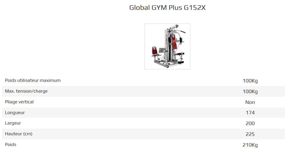 Multiestación de musculación BH Global Gym Plus con prensa y dips