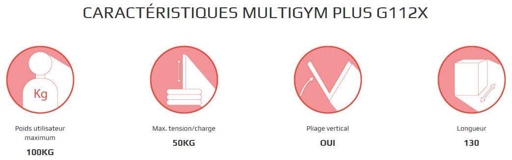 Multi-Station de Musculation Compacte BH Multigym Plus
