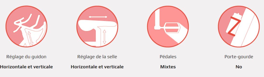 Vélo de Cycling Indoor BH Duke Electronic (H920) avec Console