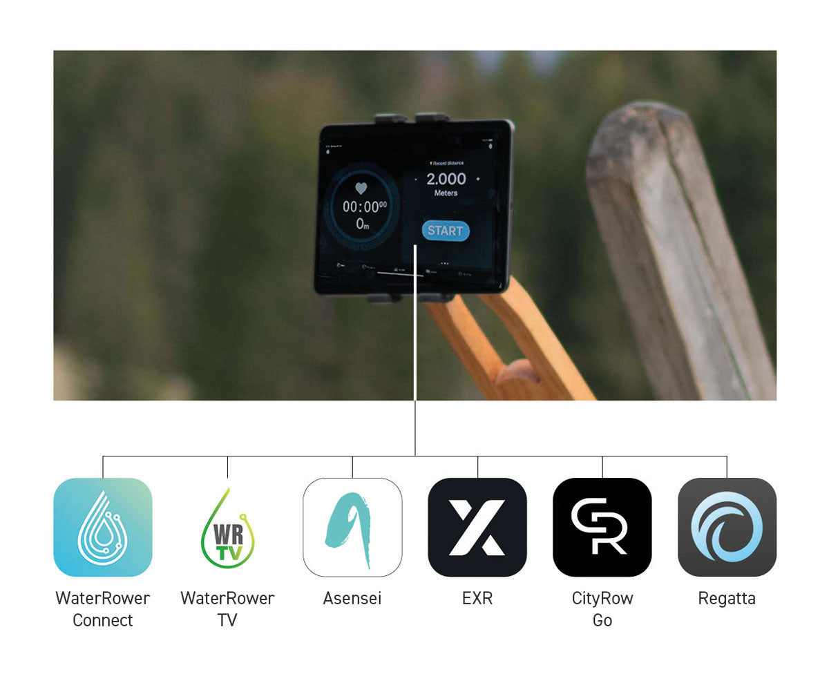 WaterRower ComModule - Module Bluetooth pour Moniteur S4