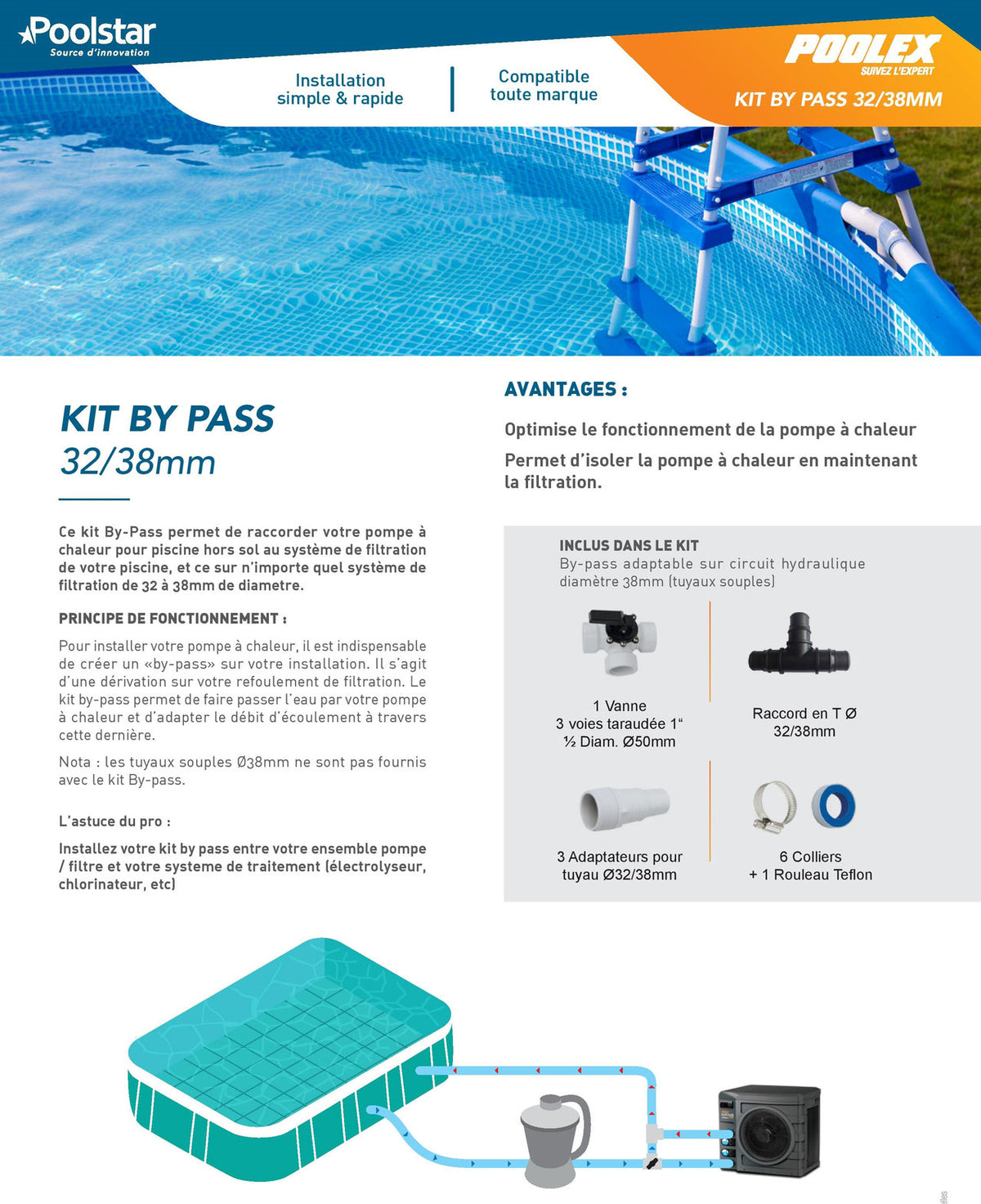 Kit By-Pass 32 / 38 mm pour Pompe à Chaleur de Piscine NANO