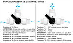 Kit By-Pass 32 / 38 mm pour Pompe à Chaleur de Piscine NANO