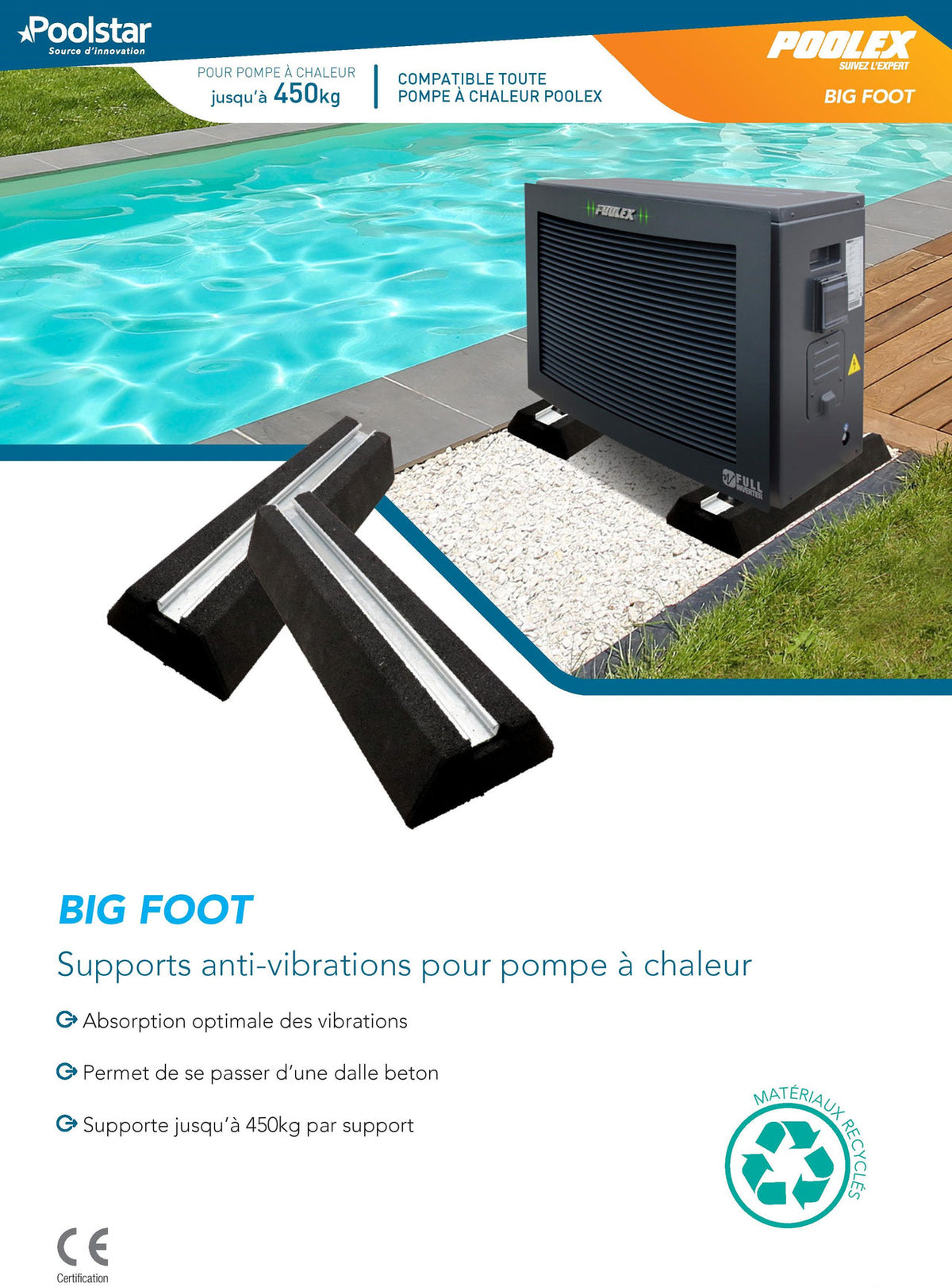 Pair of Big Foot Poolex Anti-Vibration Mounts for Heat Pump