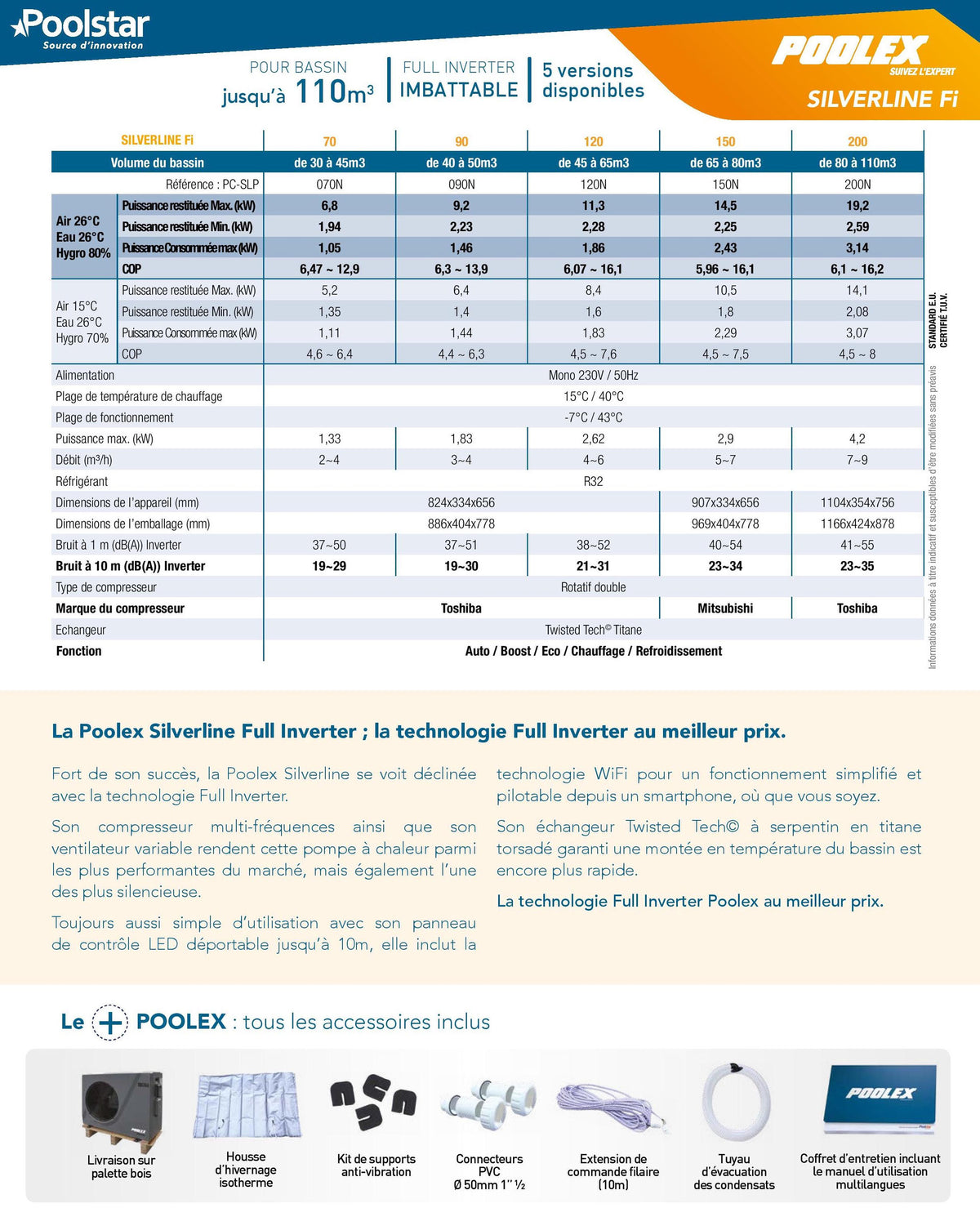 Pompe à Chaleur Piscine Poolex Silverline Fi Full Inverter