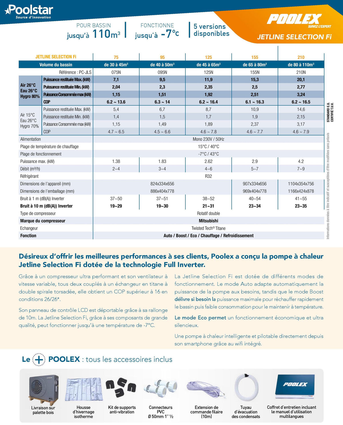 Pompe à Chaleur Piscine Poolex Jetline Selection Fi Full Inverter
