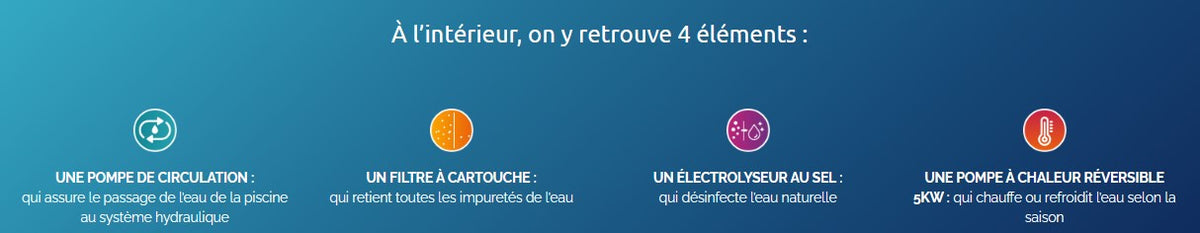 Bloc de Filtration Tout-en-Un 4-en-1 Poolex Poolican avec Pompe à Chaleur