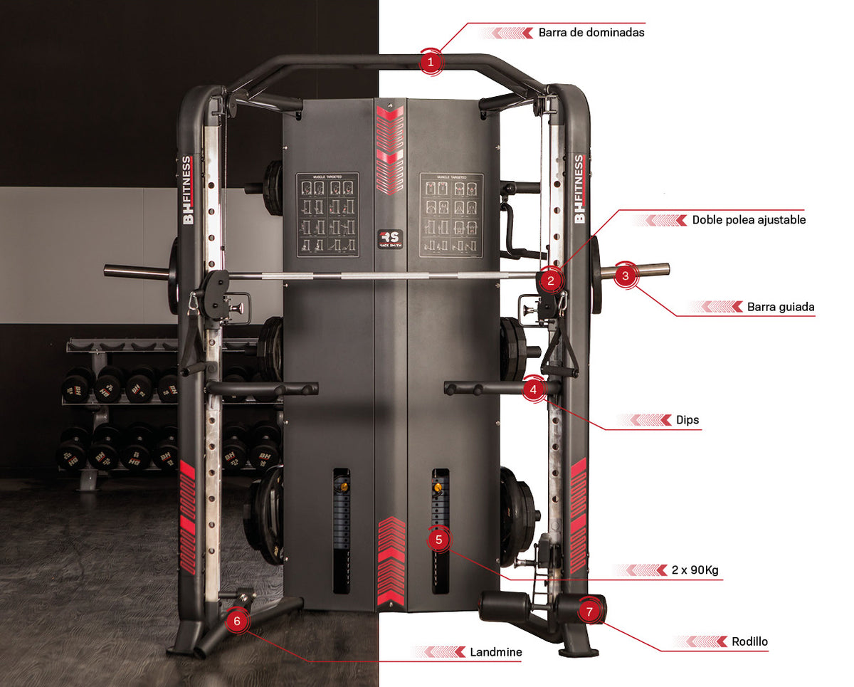 Rack Smith BH Semi-Professionnel avec Poulie Double
