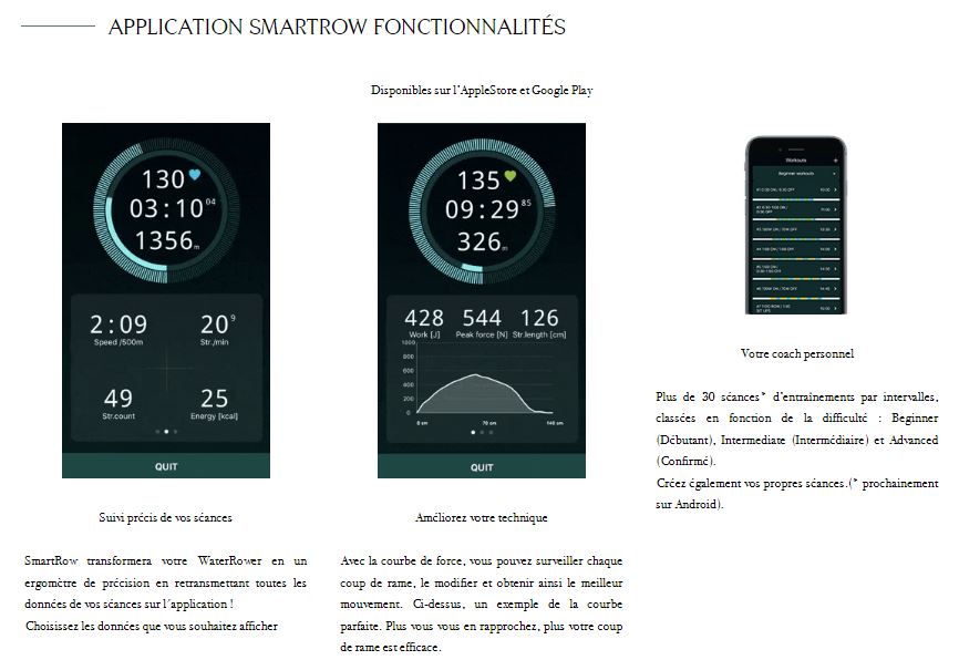 SmartRow - Polea conectada y sensor de potencia para WaterRower