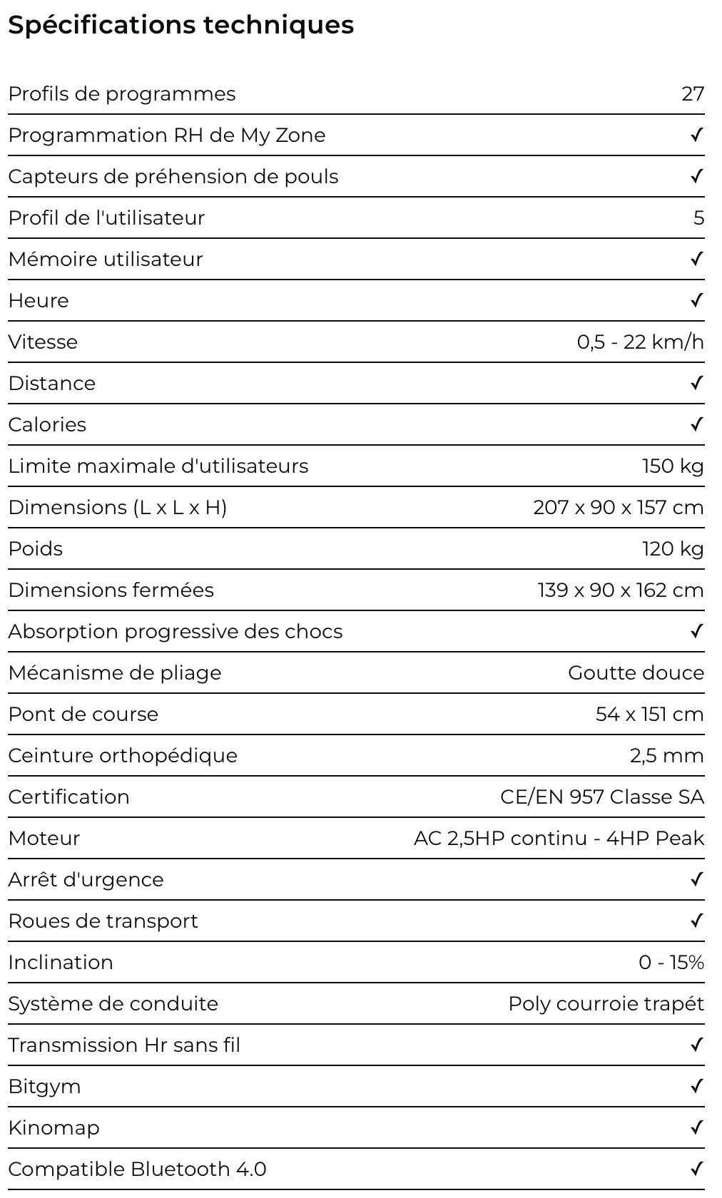 Tapis de Course Professionnel DKN Endurun Moteur AC
